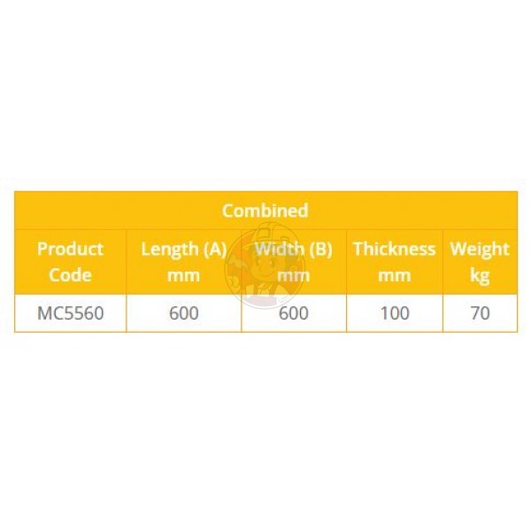 500 X 500MM MAINHOLE COVER 